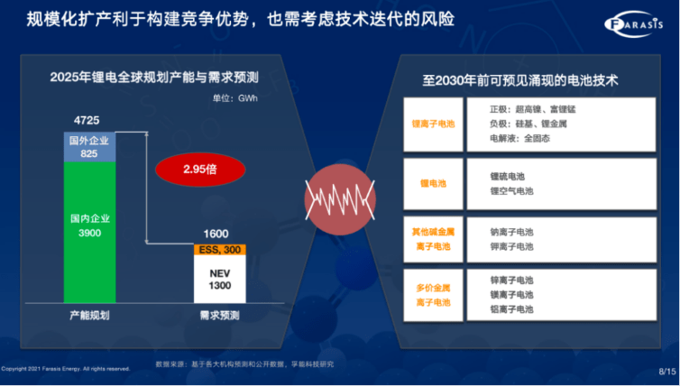 山猫队困境重重，如何冲破困局迎接挑战？