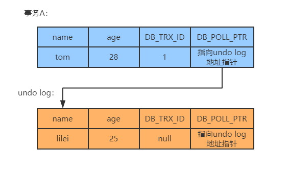 开云：曼联5比0狂胜萨托斯布尤夫遇聚脚本复出