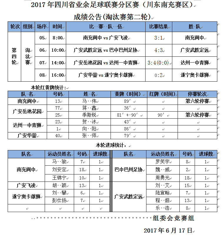 开云：足球大赛晋级淘汰赛轮次